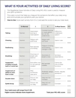 MG-ADL Guide