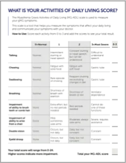 MG-ADL Guide